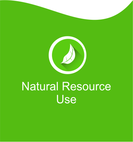 Natural Resource Use